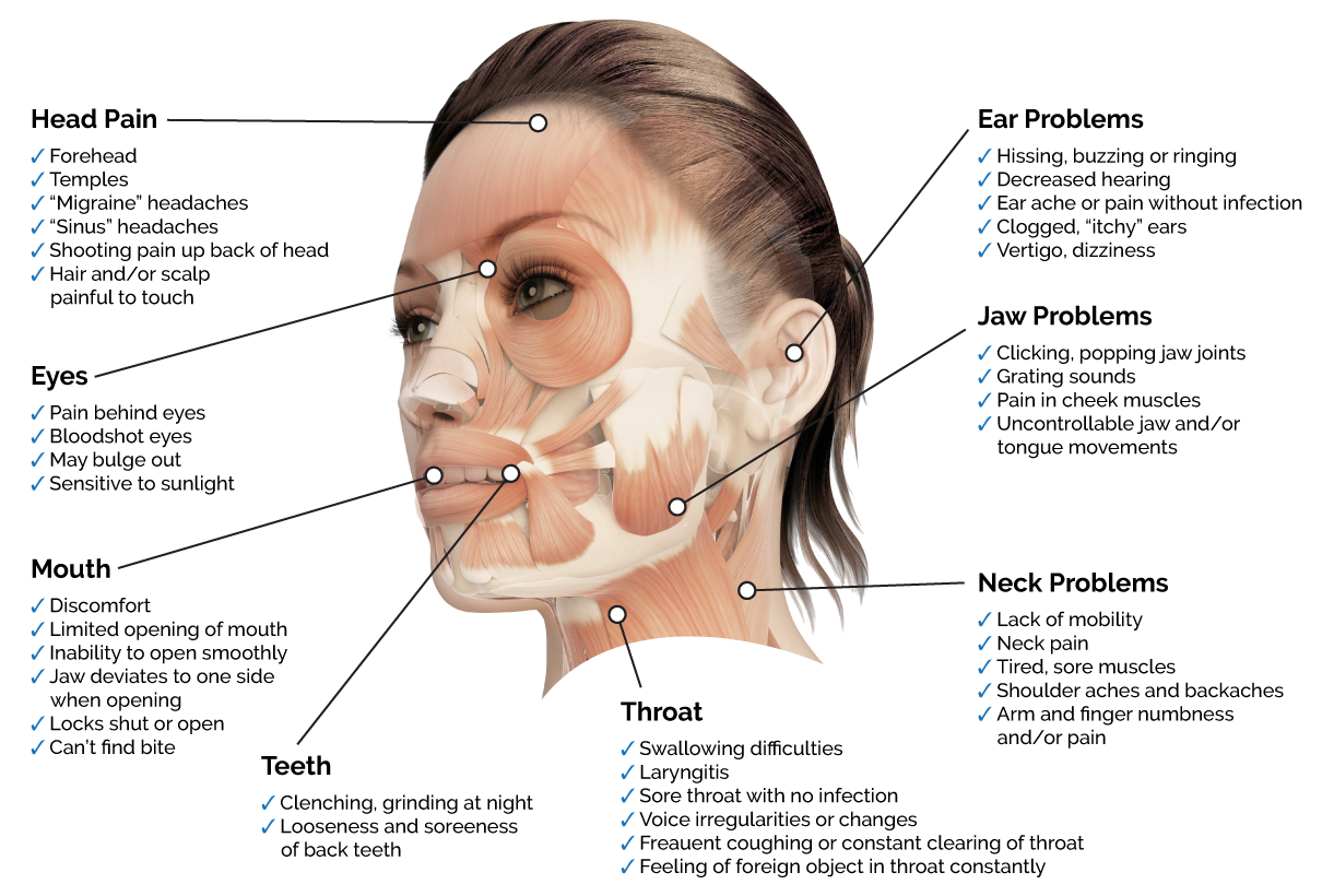 Let Arlington Dental Associates help you reduce the stress on the jaw with TMJ treatments in Arlington Heights, IL. Schedule a dental consultation if you are experiencing severe pain or discomfort between your upper and lower jaw near Arlington Heights, IL. TMJ/TMD Treatments in Arlington Heights, IL